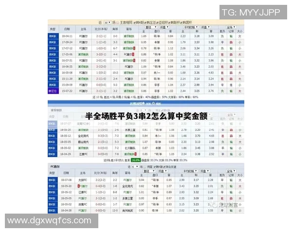 足球竞彩网500彩票网助你精准分析赛事数据提升投注胜率的秘诀分享